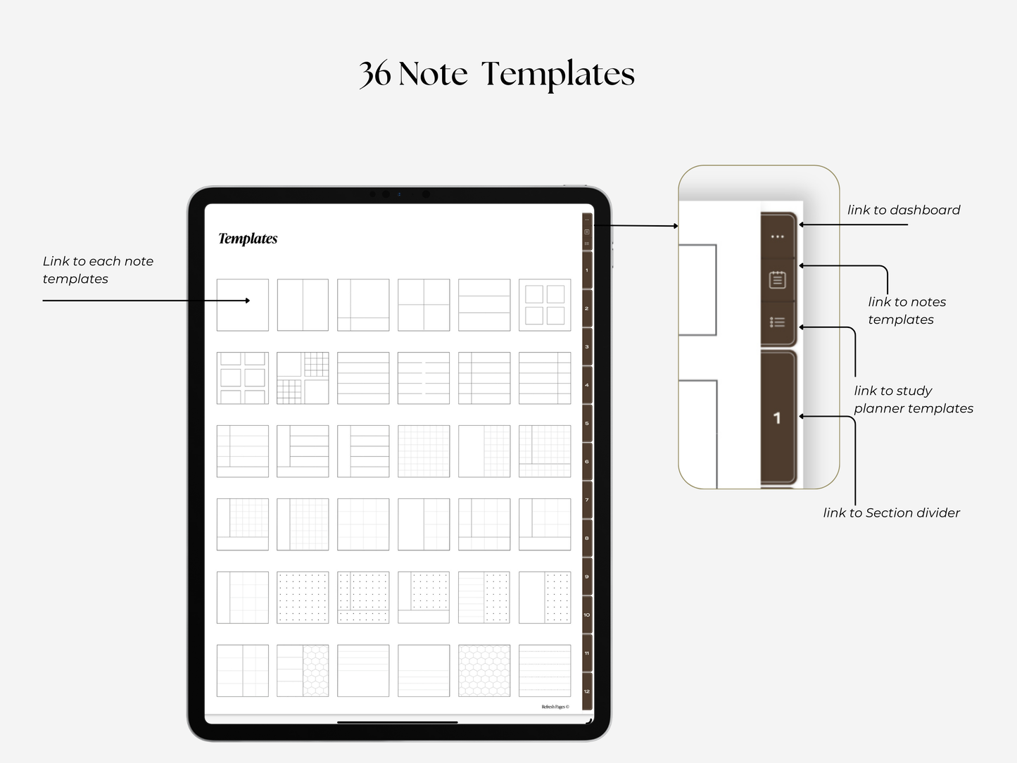 Student Digital Notebook - Cocoa Tabs