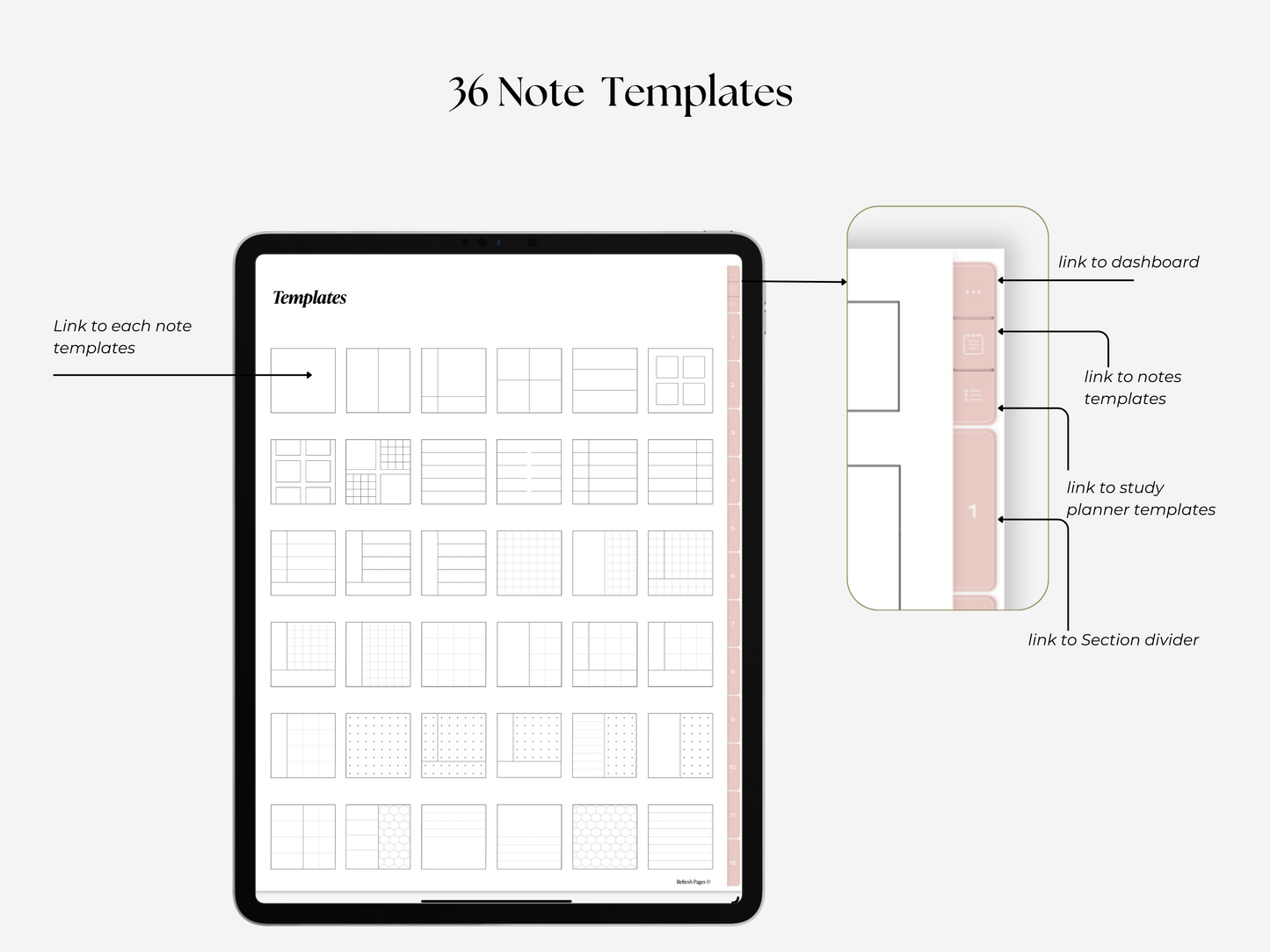 Student Digital Notebook - Petal Tabs