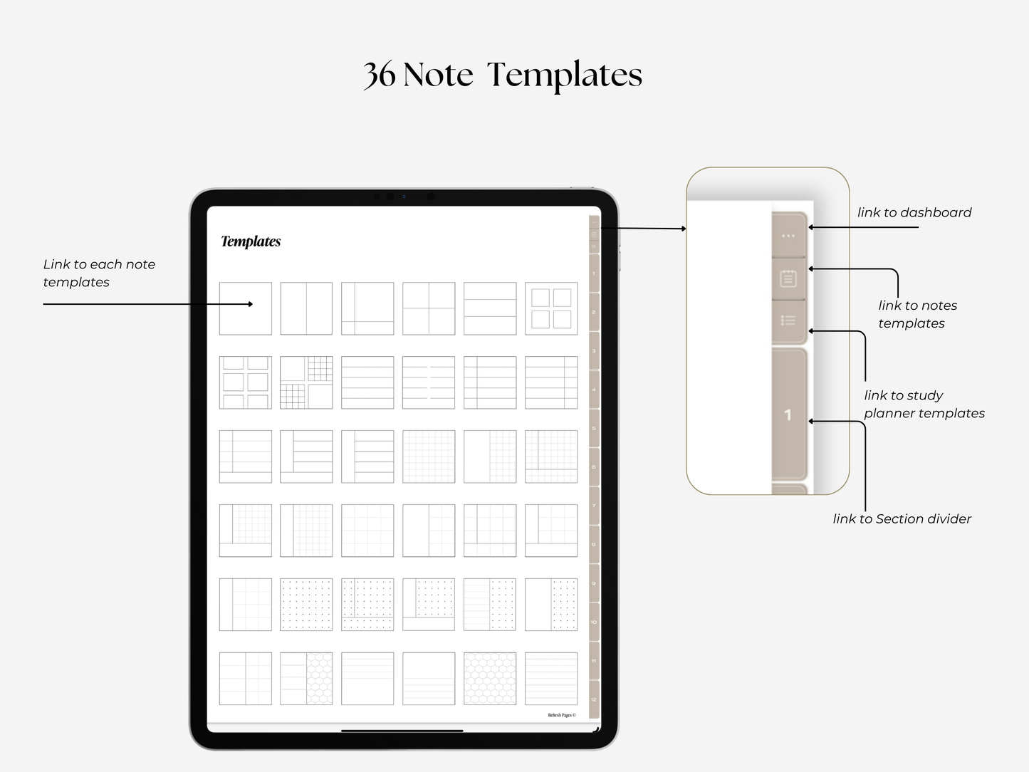 Student Digital Notebook - Oat Tabs