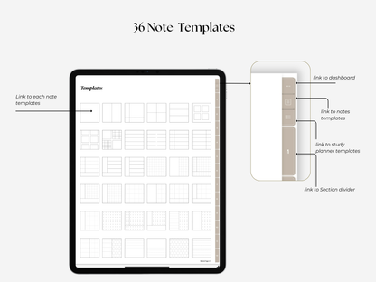 Student Digital Notebook - Oat Tabs