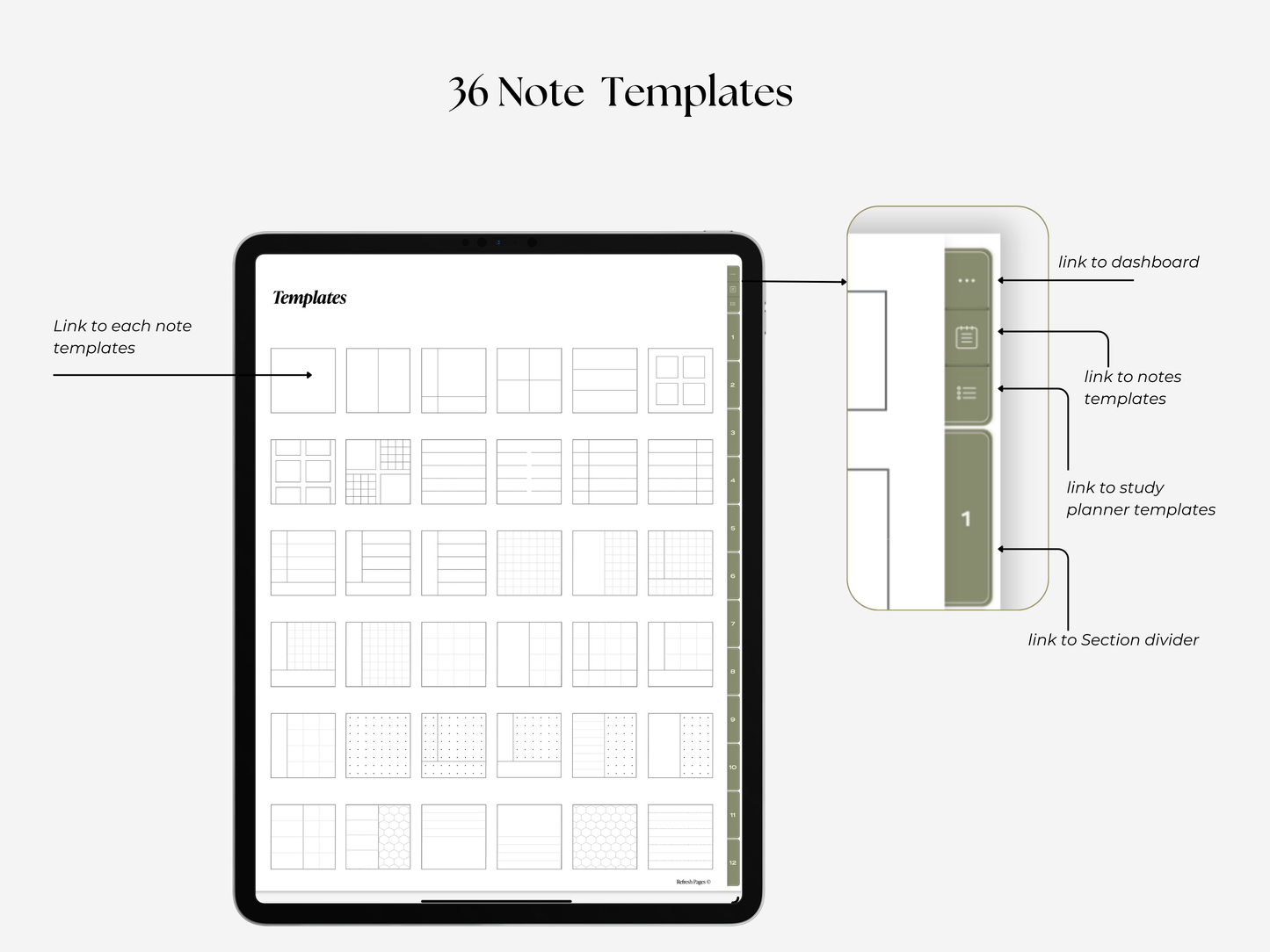 Student Digital Notebook - Meadow Tabs